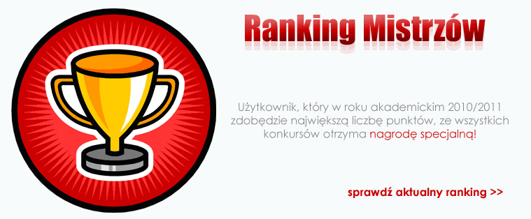 Ranking Mistrzów 2010/2011